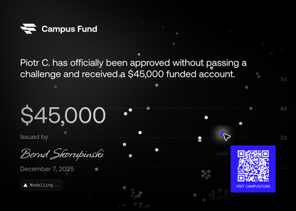 Najszybsze Efekty (-43%)