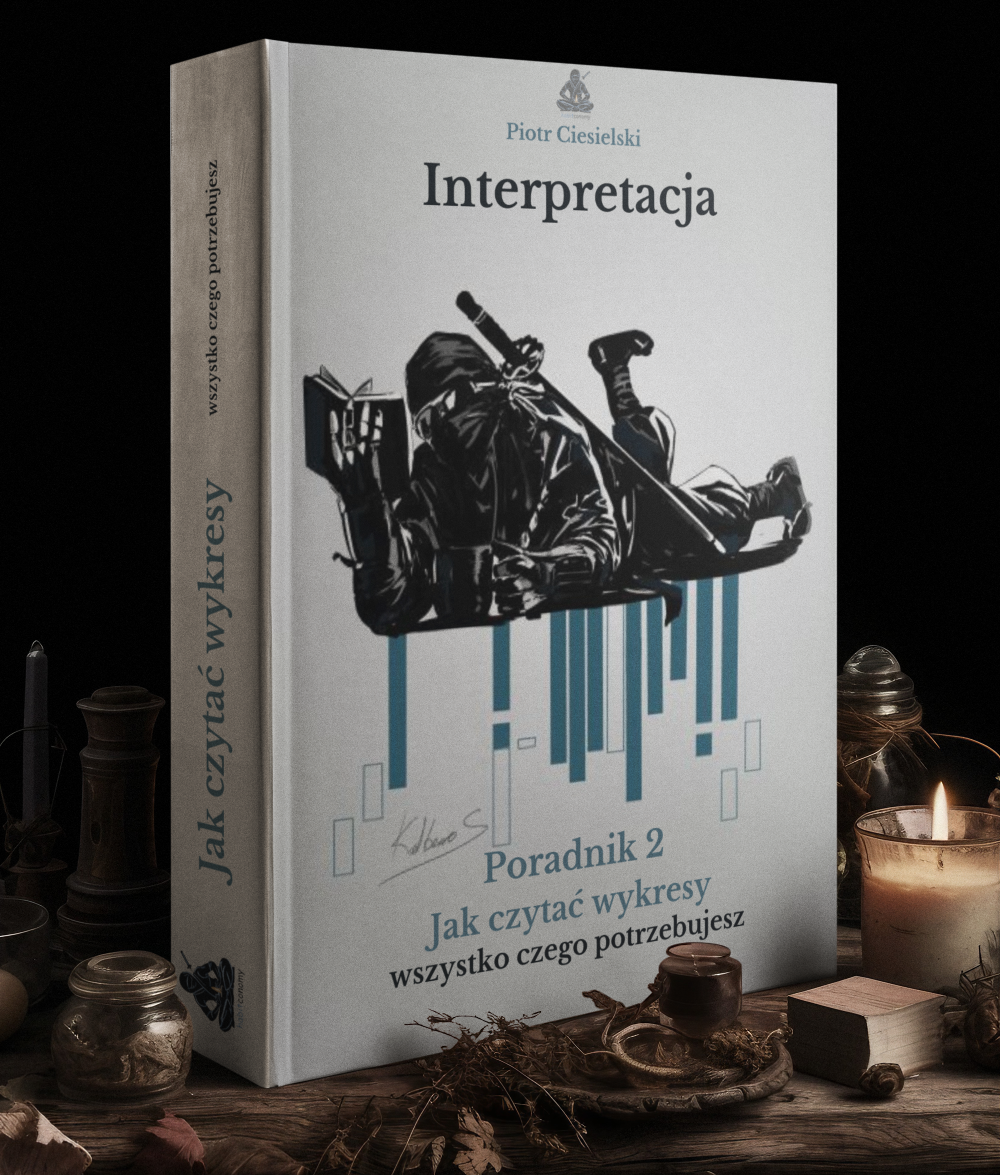 Interpretacja (2/4)